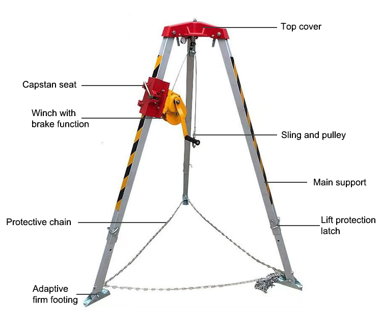 Rescue Tripod